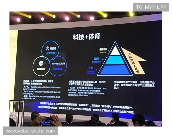 体育产业平台构建数字签名机制 体育产业平台构建数字签名机制