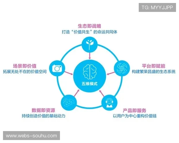 由于数字资产与空间逻辑深度耦合 体育场馆运营正拓展出价值释放链路 由于数字资产与空间逻辑深度耦合 体育场馆运营正拓展出价值释放链路